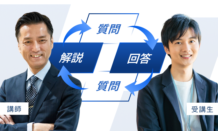 質問 回答 質問 解説